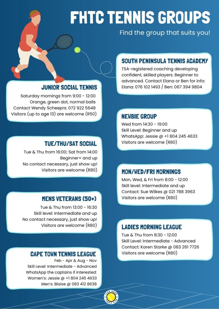 FHTC Tennis Groups (3) FHTC Tennis Groups (3)